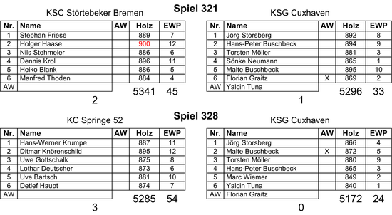 1617_11_BuLi_2NW_Herren_01